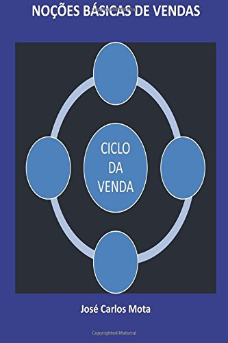 Noções Básicas de Vendas Ciclo Da Venda