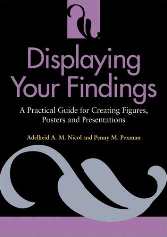 Displaying Your Findings A Practical Guide for Creating Figures, Posters, and Presentations