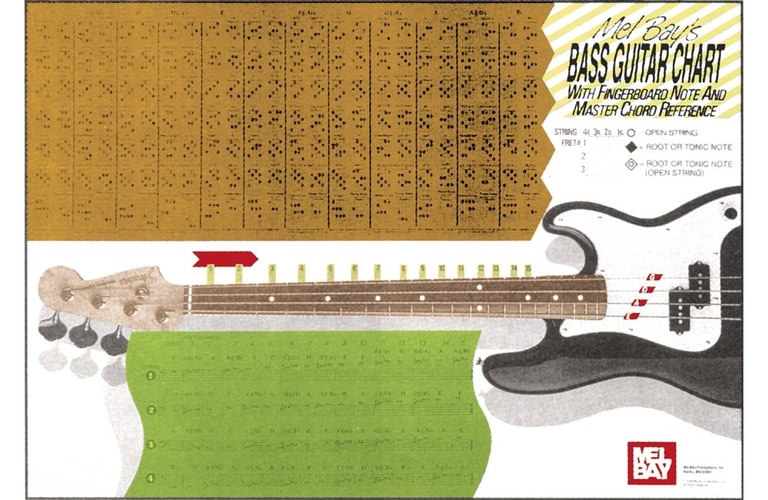 Electric Bass Master Chord Wall Chart