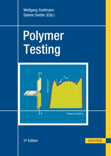 Polymer Testing