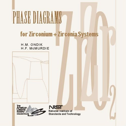 Phase Diagrams for Zirconium And Zirconia Systems