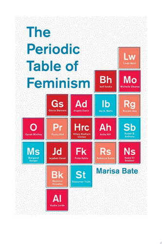 The Periodic Table of Feminism