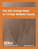 SRC Orange Book of 12-Year NASDAQ Charts