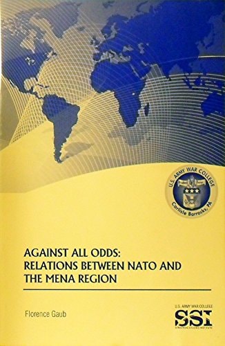 Against All Odds Relations Between NATO and the MENA Region
