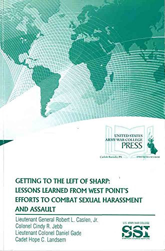 Getting to the Left of SHARP Lessons Learned from West Point's Efforts to Combat Sexual Harassment and Assault