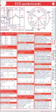 ECG Pocketcards
