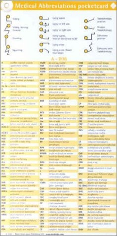 Medical Abbreviations Pocketcard