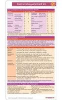 Contraception Pocketcard Set 10 Pack