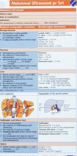 Abdominal Ultrasound Pocketcard Set