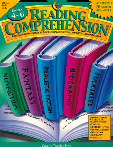 Reading Comprehension (4-6)