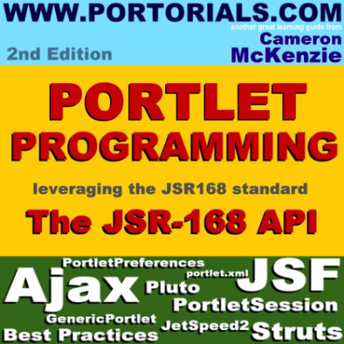 Jsr-168 Portlet Development Simplified