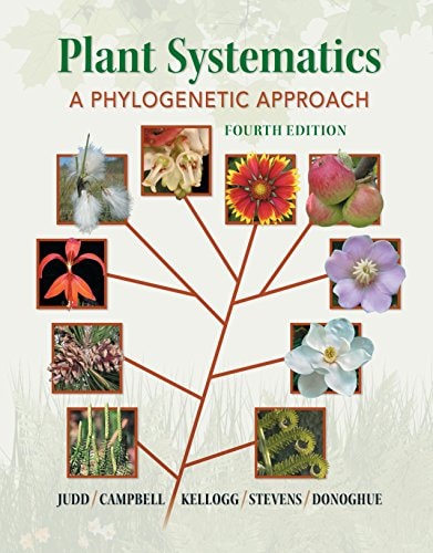 Photo Gallery of Vascular Plants
