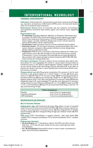 Pocket Neurology