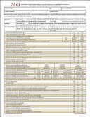 Patient/Informant Awareness of Dysphagia and Dysarthria Questionnaire