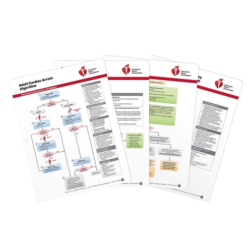2020 ACLS Emergency Crash Cart Card