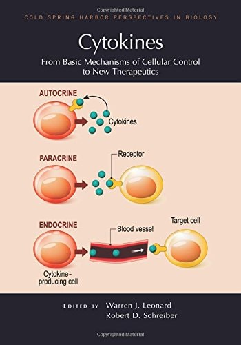 Cytokines From Basic Mechanisms of Cellular Control to New Therapeutics