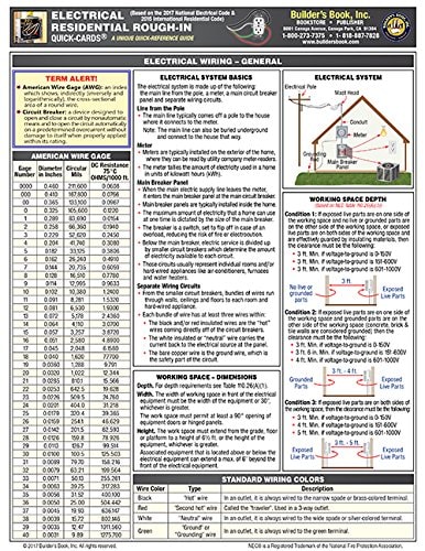 Electrical Residential Rough-In Quick-Card Based on the 2017 NEC and 2015 IRC: A Unique Quick Reference Guide