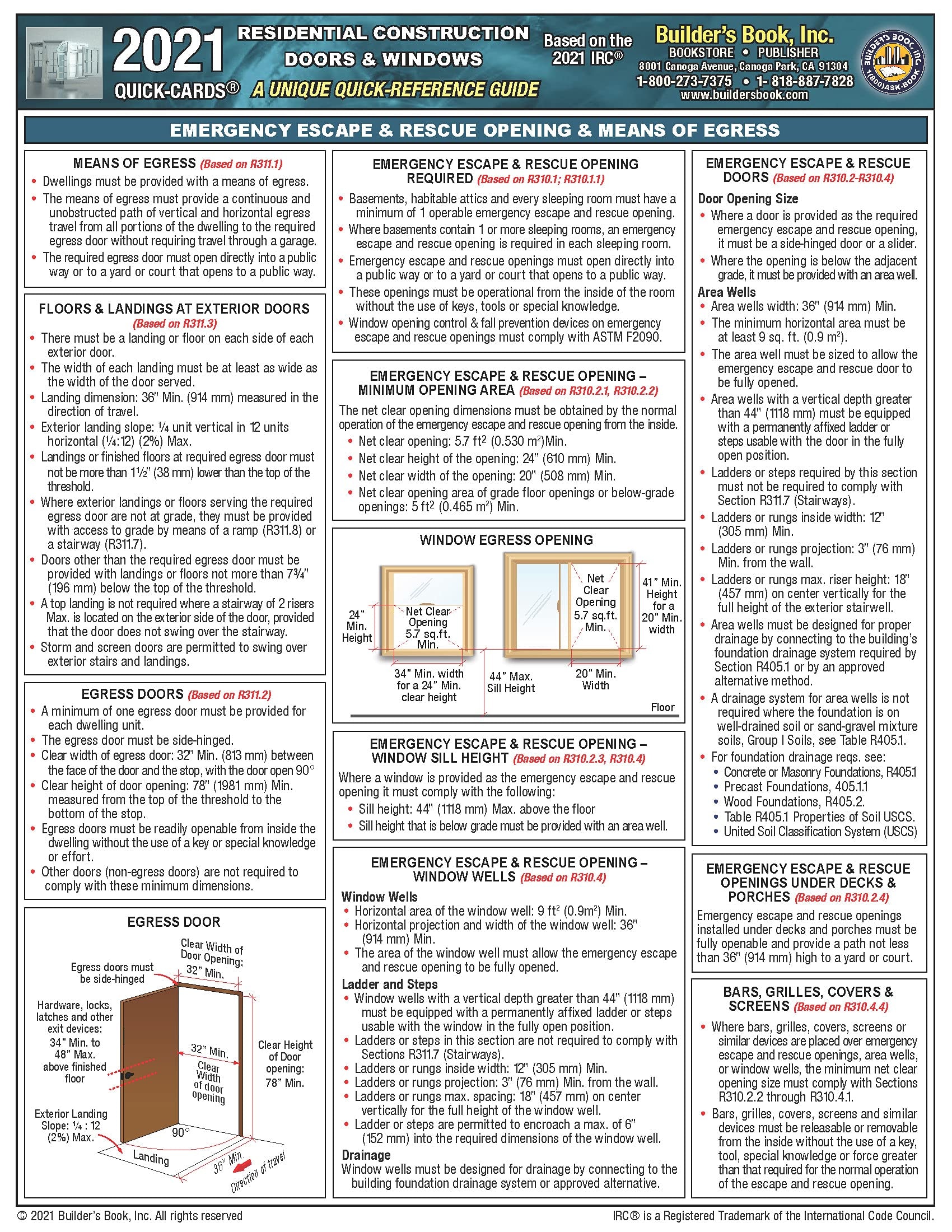 Residential Construction: Doors & Windows Quick-Card Based on 2021 IRC