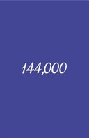 144,000