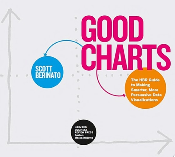 Good Charts The HBR Guide to Making Smarter, More Persuasive Data Visualizations