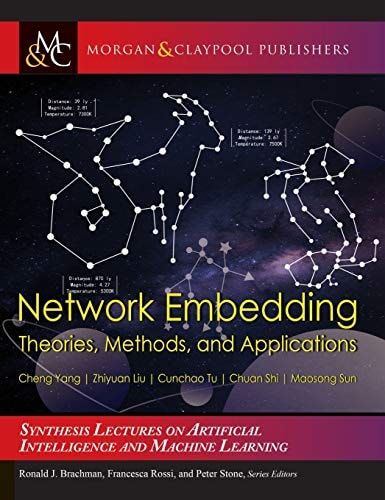 Network Embedding Theories, Methods, and Applications