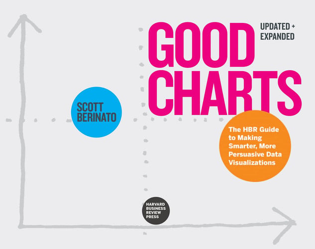 Good Charts The HBR Guide to Making Smarter, More Persuasive Data Visualizations