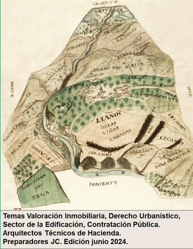 Arquitectos Técnicos Hacienda. Temas Urbanismo. (Temario Arquitectos Técnicos Hacienda) (Spanish Edition)