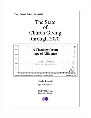 The State of Church Giving Through 2020 A Theology for an Age of Affluence