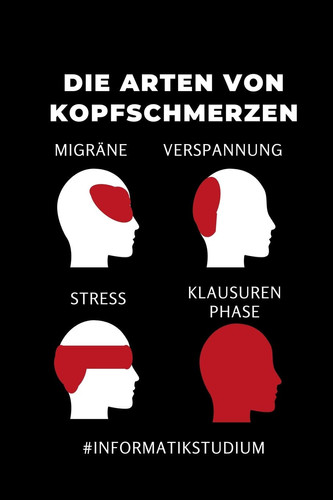 Die Arten Von Kopfschmerzen Migräne Verspannung Stress Klausurenphase A5 Geschenkbuch LINIERT für Informatik Studenten - Programmierer - Geschenkidee Abitur Schulabschluss - Vorlesungsbeginn - Studium - Erstis