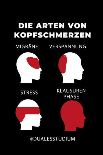 Die Arten Von Kopfschmerzen Migräne Verspannung Stress Klausurenphase A5 Studienplaner Zum Dualen Studium - Notizbuch Für Duale Studenten - Semesterplaner - Witziger Spruch Zum Abitur - Studienbeginn - Erstes Semester - Pruefung - Geburtstag