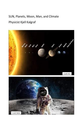 Sun, Planets, Moon, Man, and Climate