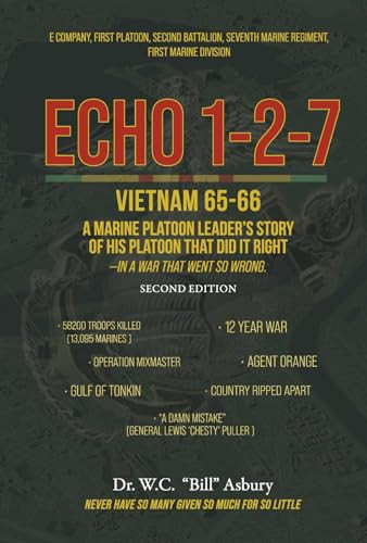 Echo 1-2-7 Vietnam 65-66