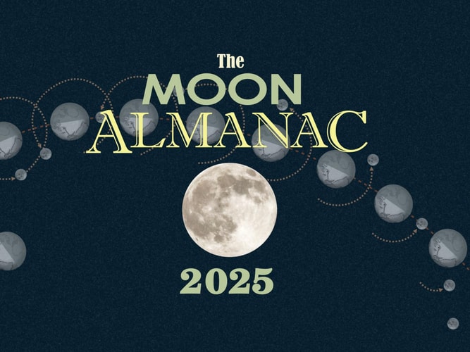 Moon Almanac 2025