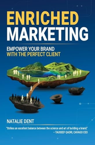 Enriched Marketing Empower Your Brand with the Perfect Client