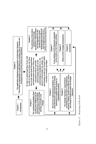 Organizational Knowledge and Technology An Action-oriented Perspective on Organization and Information Systems