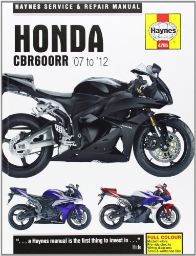Honda CBR600RR 2007-2012