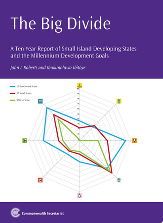 The big divide: a ten year report on small island developing states and the millennium development goals