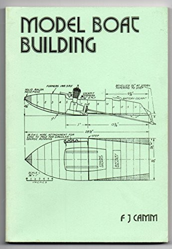 Model Boat Building