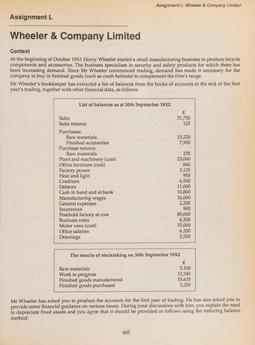 Accounting and Finance for Business Students An Active-learning Approach