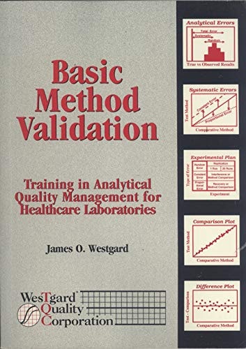 Basic Method Validation: Training in Analytical Quality Management for Healthcare Labor