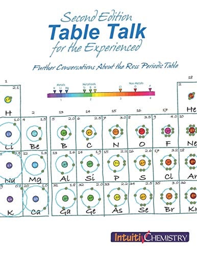 Table Talk for the Experienced Further Conversations About the Ross Periodic Table
