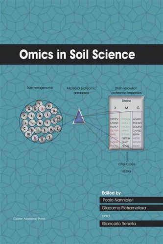 Omics in soil science