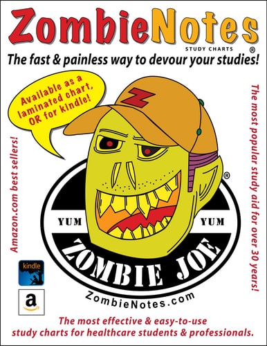 Zombie Notes EKG Basics