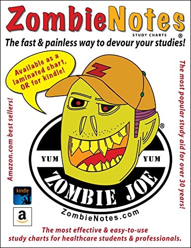 Zombie Notes Bradycardia - Heart Blocks