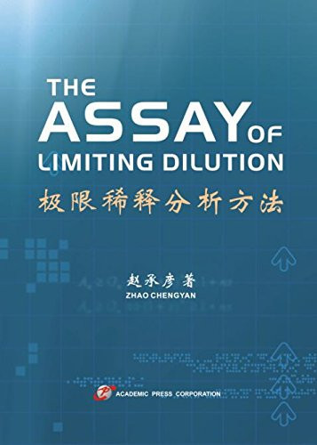 The Assay of Limiting Dilution