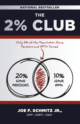 The 2% Club - Only 2% of the Population Have Pensions and $1M+ Saved