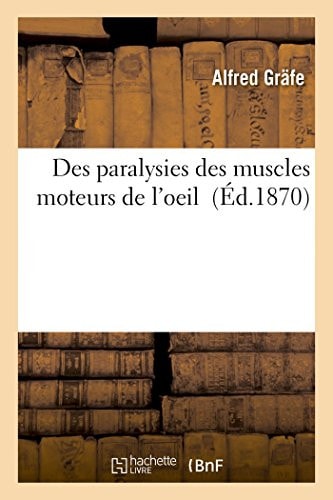 Des Paralysies Des Muscles Moteurs de l'Oeil