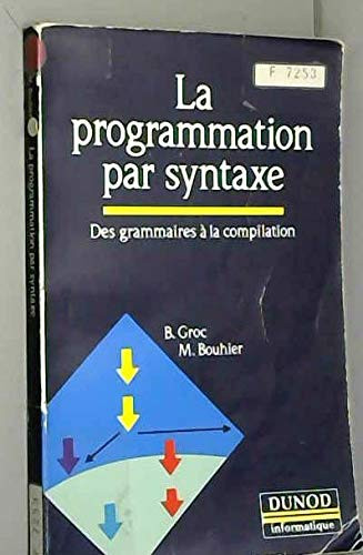 La programmation par syntaxe des grammaires à la compilation