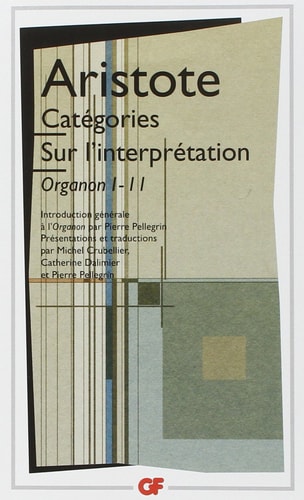 Catégories Sur l'interprétation