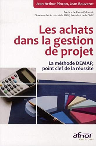 Les achats dans la gestion de projet la méthode DEMAP, point clef de la réussite